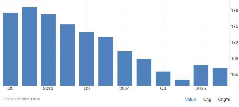 安东·尼尔曼：“中国是唯一选择”，德国该正视这一点了-第2张图片-
