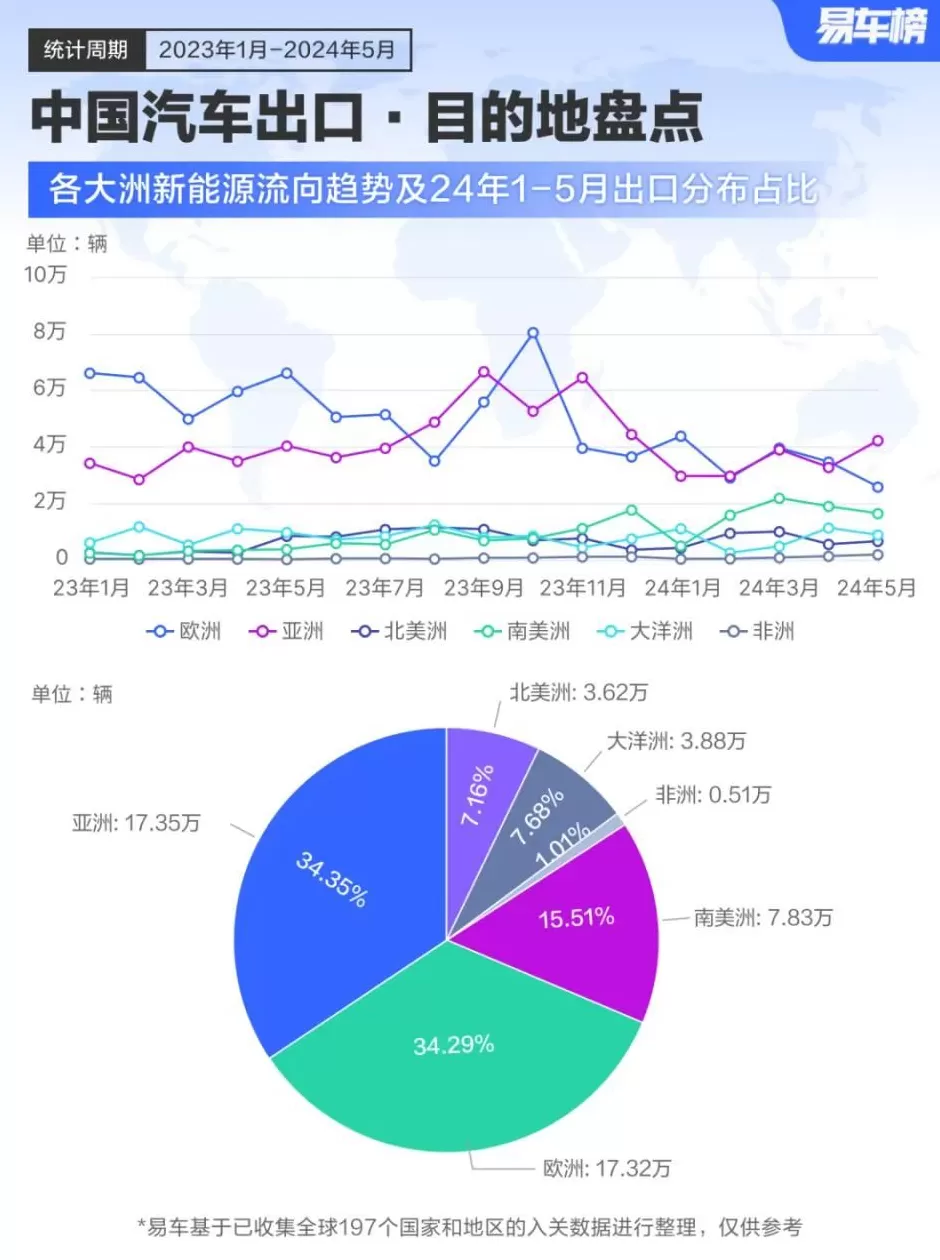 安东·尼尔曼：“中国是唯一选择”，德国该正视这一点了-第3张图片-