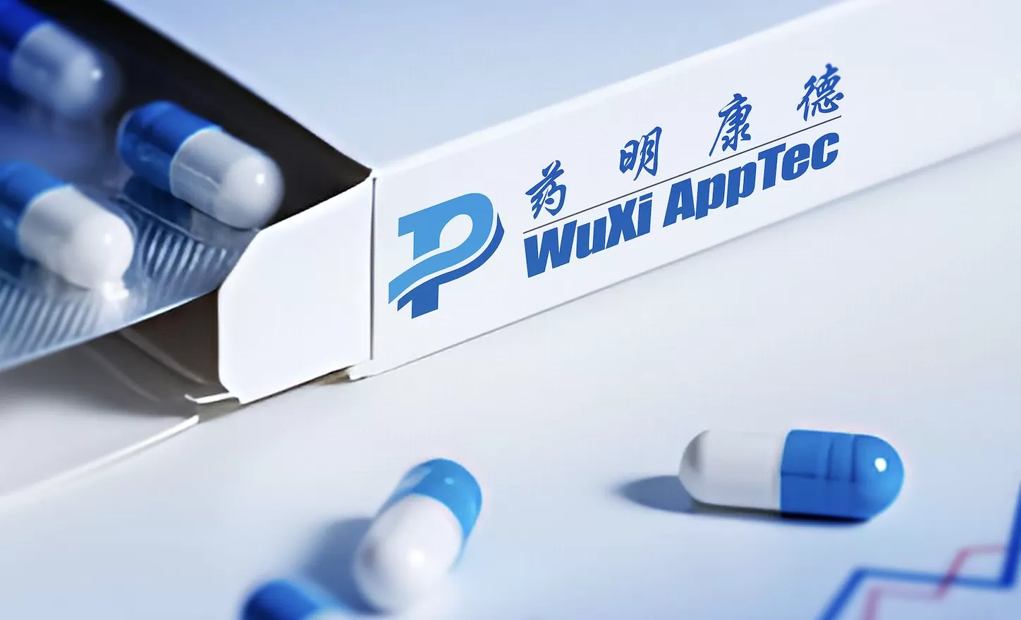 药明康德股价跌超7%，17名实控人股东拟套现63亿-第2张图片-