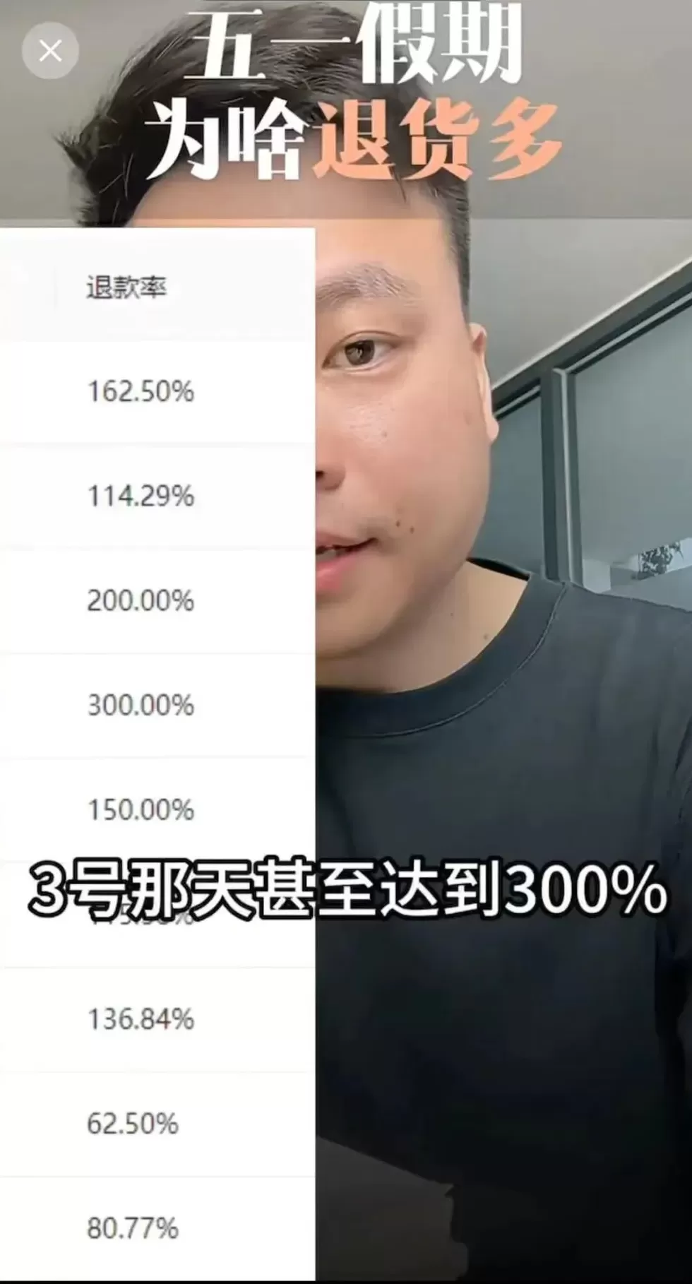 退款率300%，商家崩溃了-第3张图片-