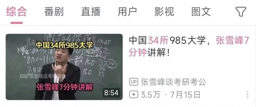 失灵的张雪峰成功学，和不再迷信捷径的年轻人-第5张图片-