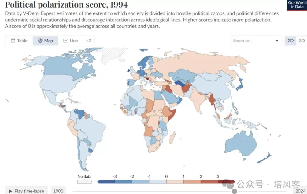 政治：极化和聪明右翼-第2张图片-