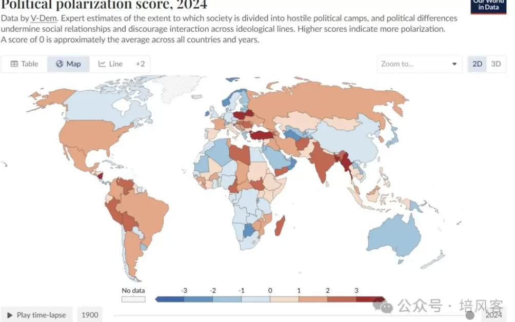 政治：极化和聪明右翼-第3张图片-