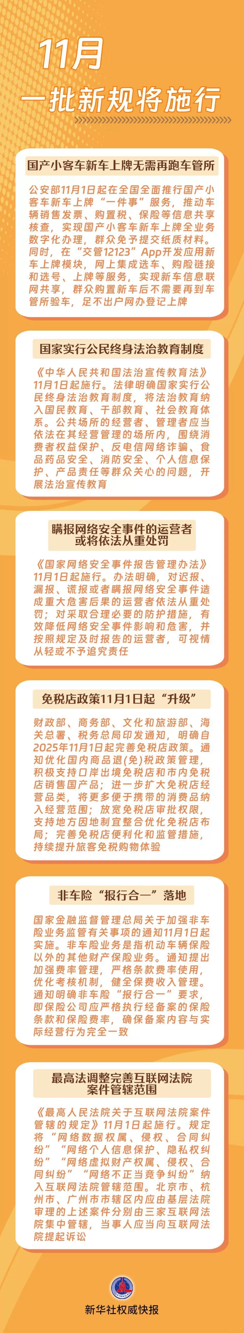 11月，一批新规将施行：国产小客车新车上牌无需再跑车管所-第1张图片-