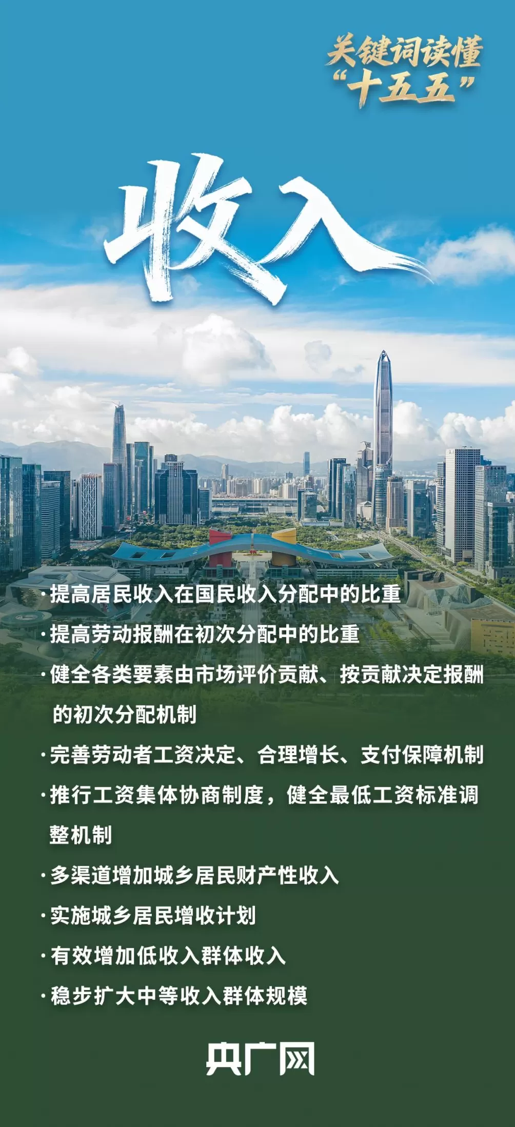 关键词读懂“十五五”丨@所有人你关心的都在规划里！-第3张图片-