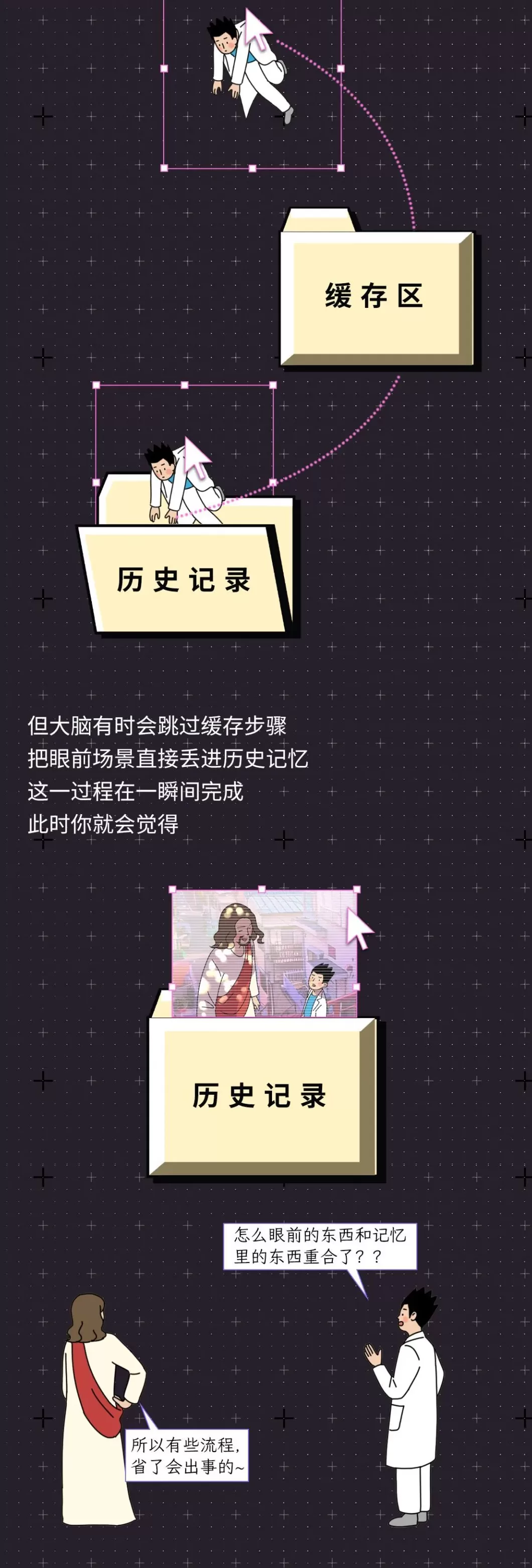 为什么大脑每天会让你失明2小时？-第13张图片-