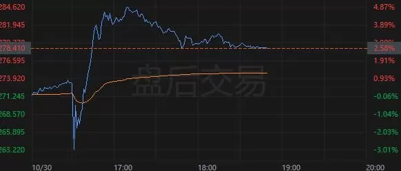 库克：iPhone17将“爆表”热卖-第2张图片-