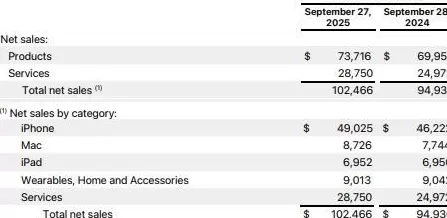 库克：iPhone17将“爆表”热卖-第1张图片-