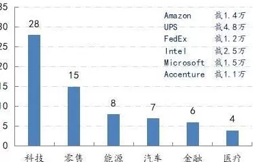 美联储可能再度按下降息暂停键-第4张图片-
