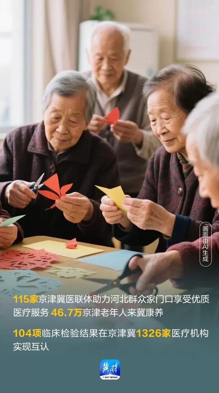 AI海报·数说“十四五”河北答卷丨数据再刷新！京津冀协同发展向纵深推进-第7张图片-