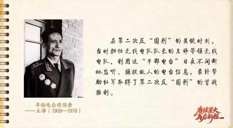 【信物见精神·有声手账】“半部电台”，屡建奇功-第5张图片-