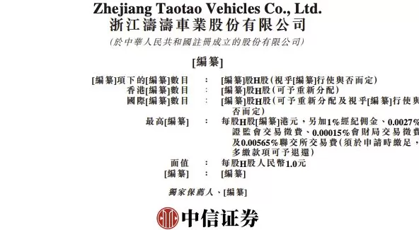 菲仕技术、鼎泰药研、涛涛车业递表港交所-第3张图片-