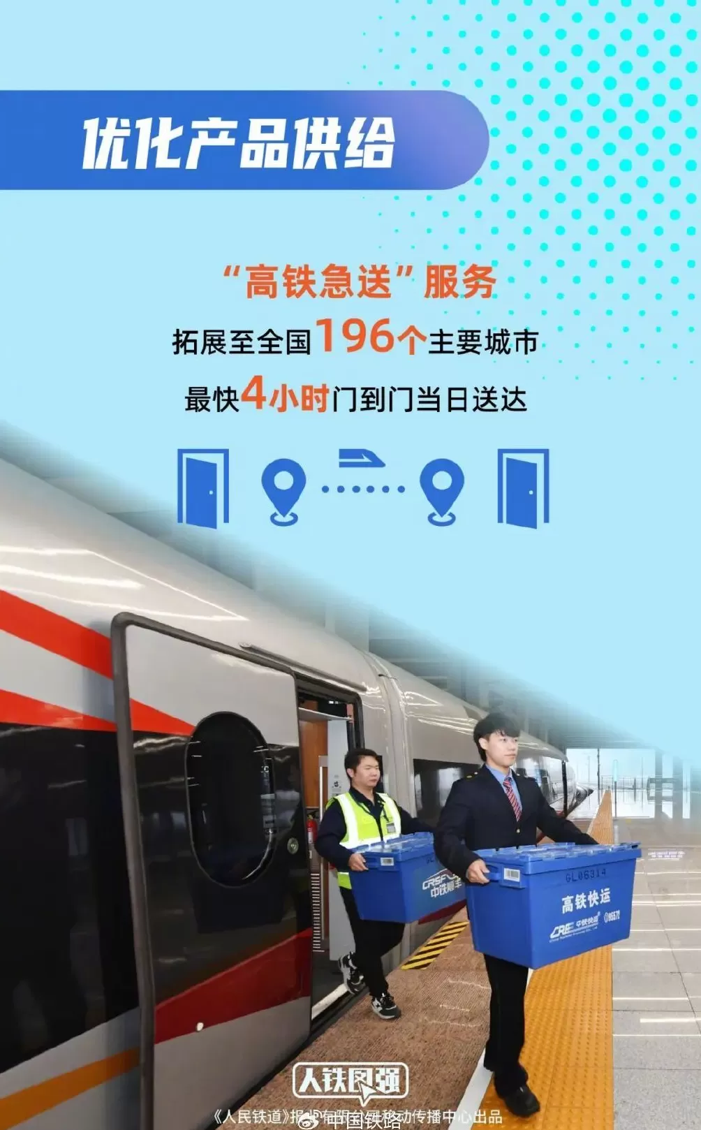 国铁启动“双11”网购高峰期快运服务，为期20天-第3张图片-