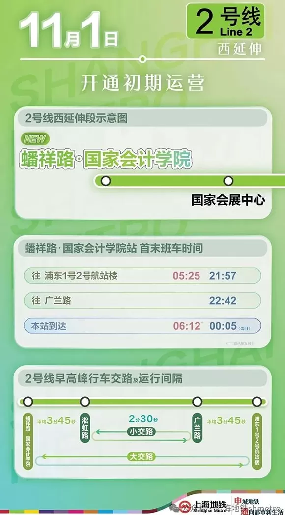 上海地铁2号线“上新”，蟠祥路·国家会计学院站正式开通-第2张图片-