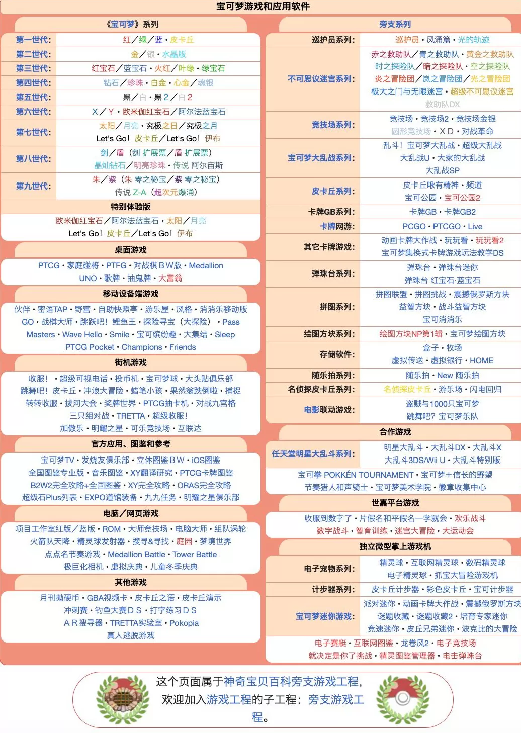 游戏论｜《宝可梦传说Z-A》：追求真实之梦-第1张图片-