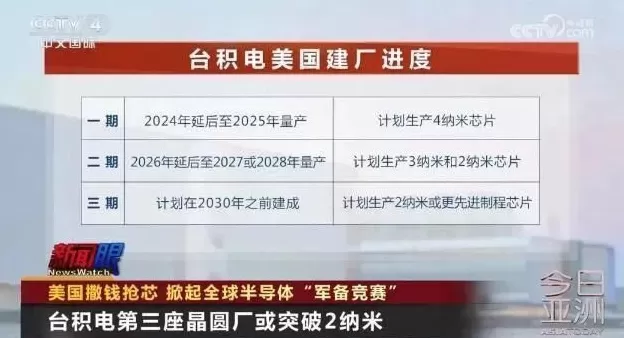 特朗普一番话，让台网友惊呼：台湾没筹码啰-第2张图片-