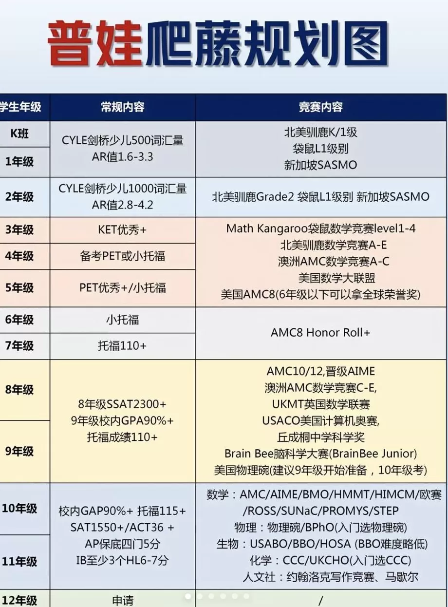 拒绝续费的中产:不装了,钱不够-第16张图片- 拒绝续费的中产:不装了,钱不够-第16张图片-