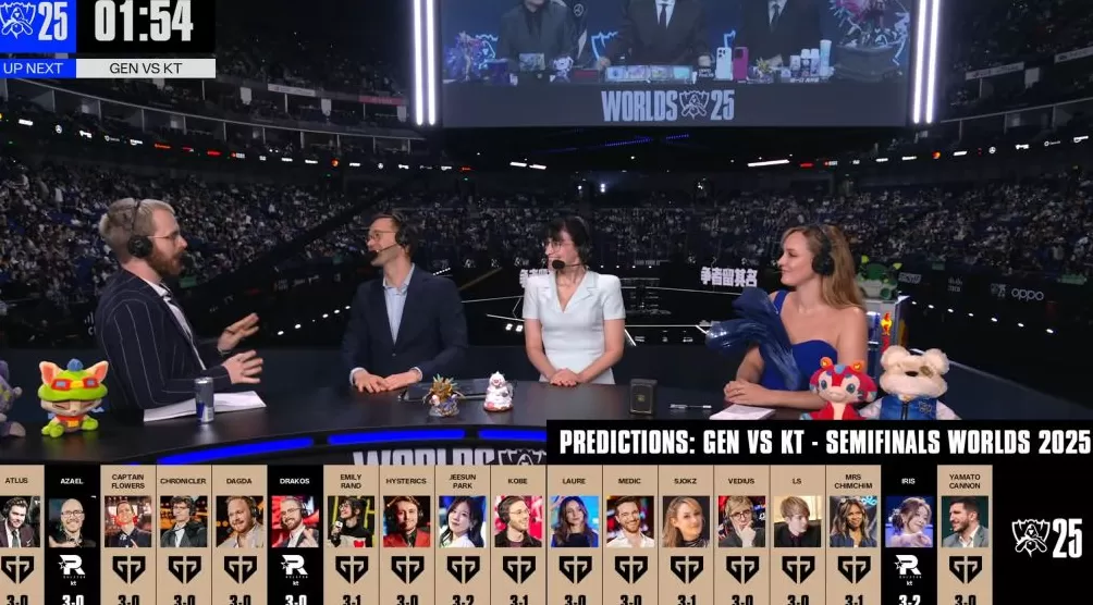 爆冷淘汰夺冠最大热门！KT击败GEN，队史首次挺进决赛-第1张图片-