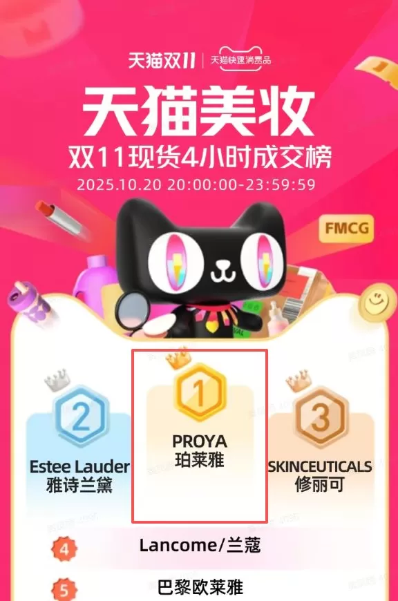 从快周期到稳增长，珀莱雅的结构性进化-第1张图片-