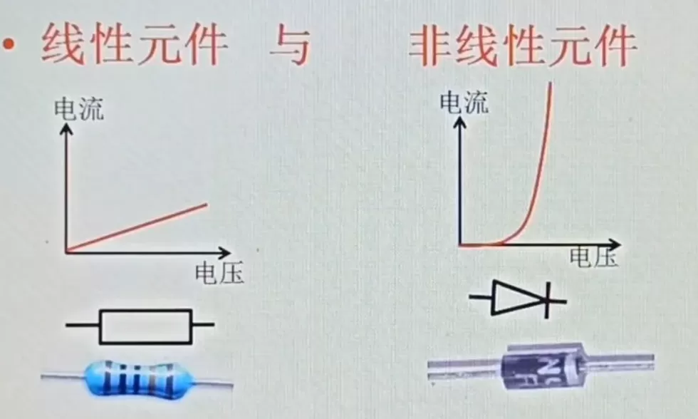 电车自燃是因为“劣质电”？我被这个说法给逗乐了-第6张图片-