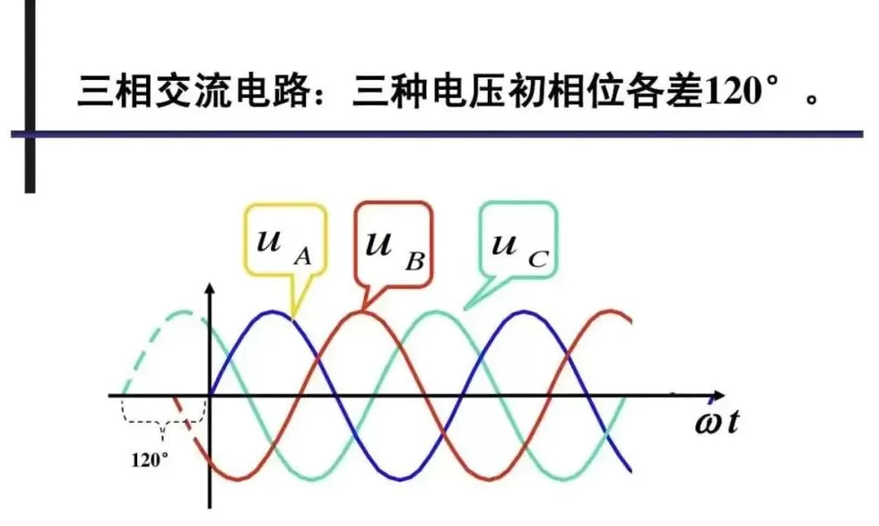 电车自燃是因为“劣质电”？我被这个说法给逗乐了-第5张图片-