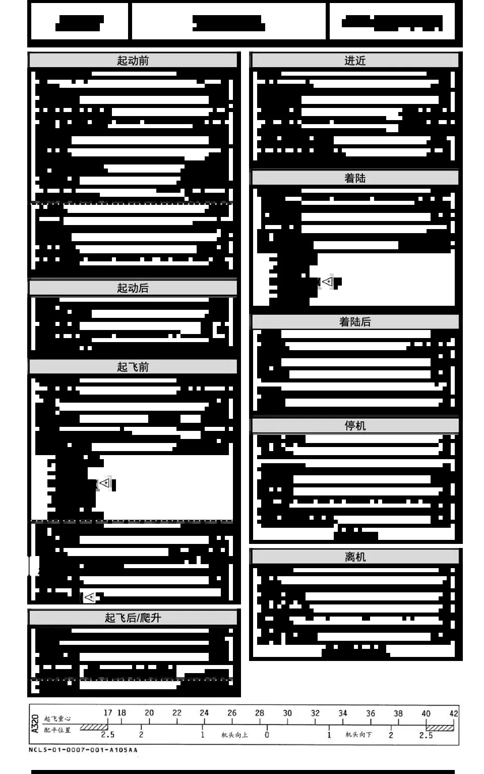 航空安全事故中，90%是人为因素-第17张图片-