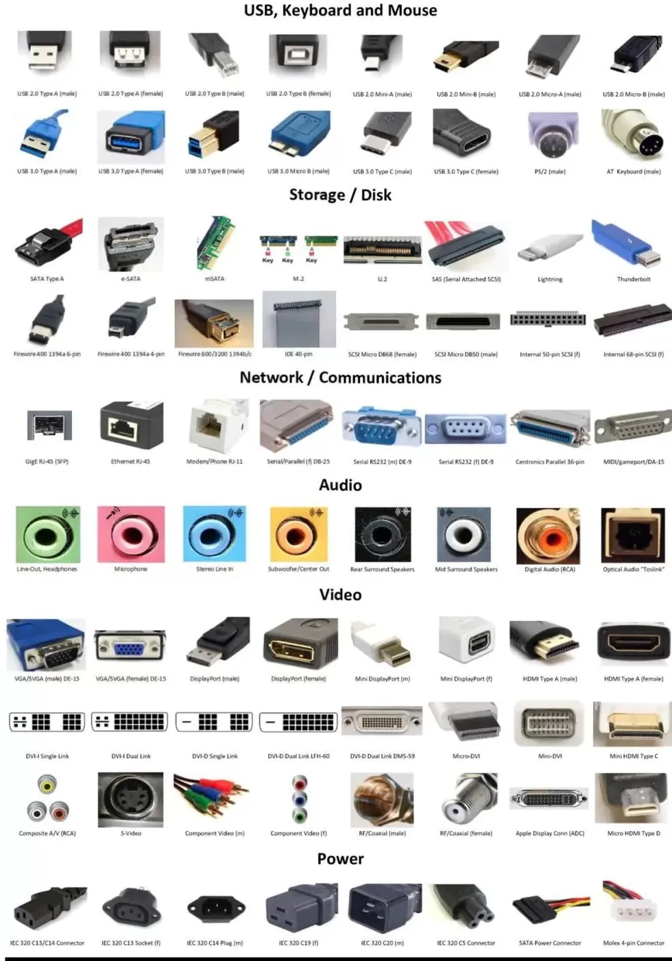 航空安全事故中，90%是人为因素-第34张图片-