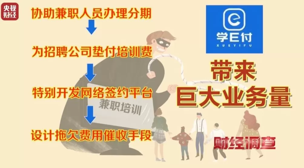 想赚钱，先背债？起底兼职骗局黑色产业链-第17张图片-