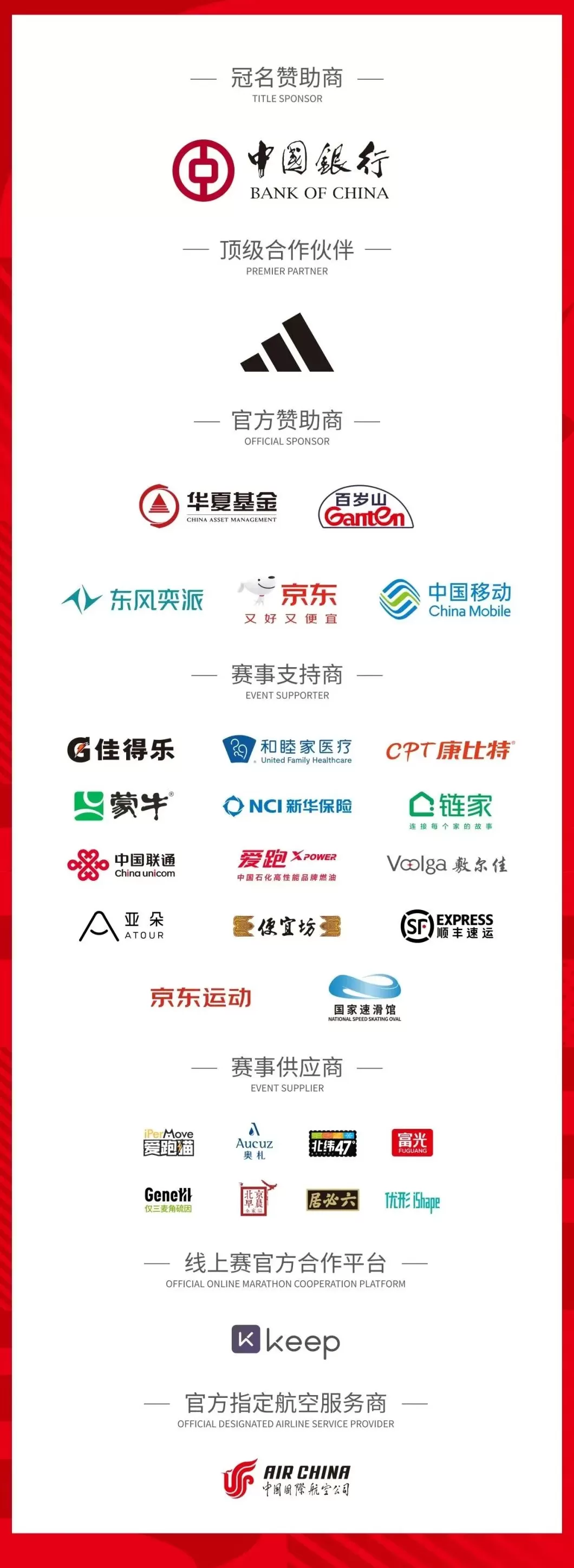 跑鞋暗战，北马赞助商扩容-第2张图片-