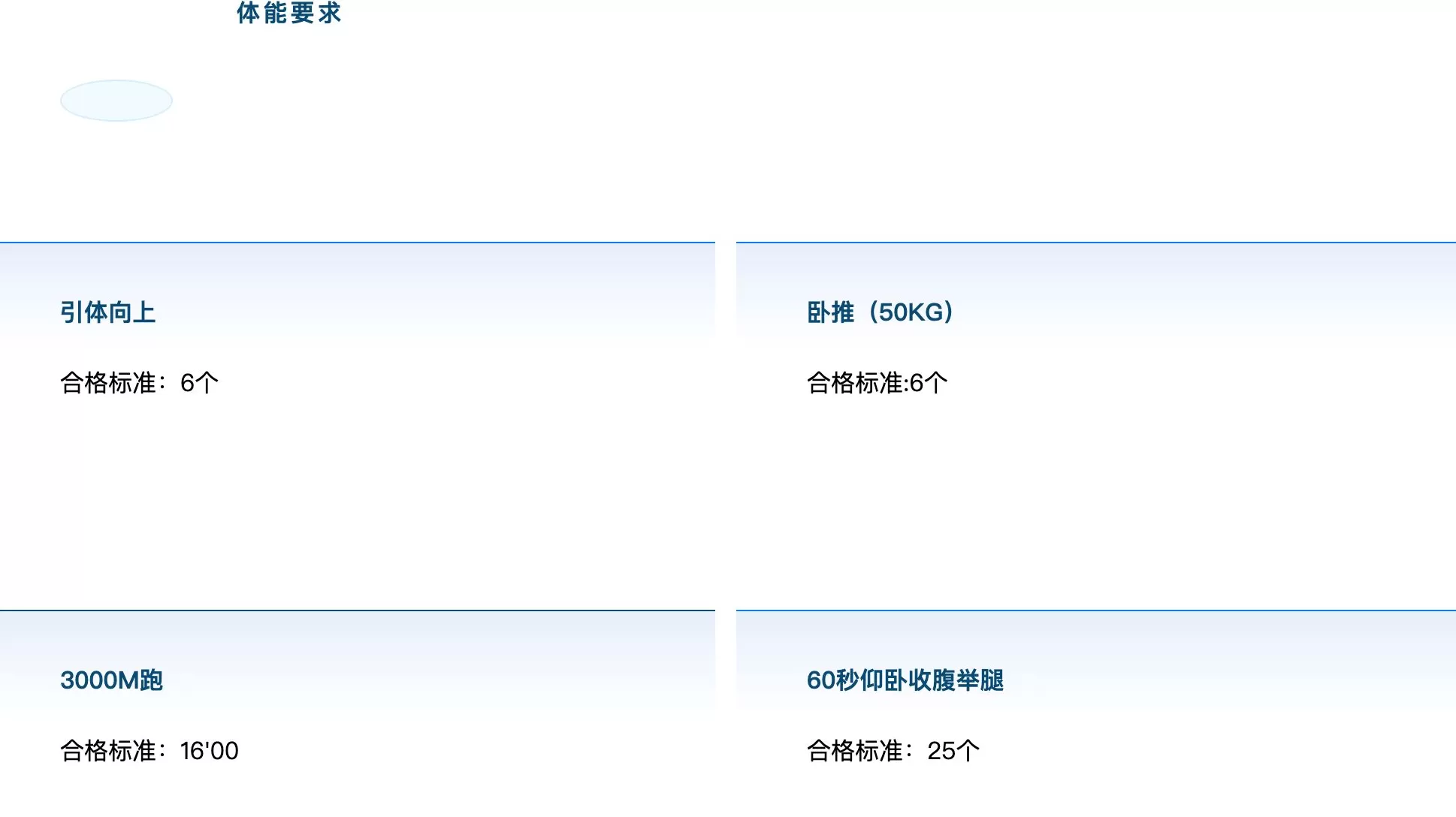 一员工参加3000米体测后猝死，南航：公司已成立专项工作组-第3张图片-