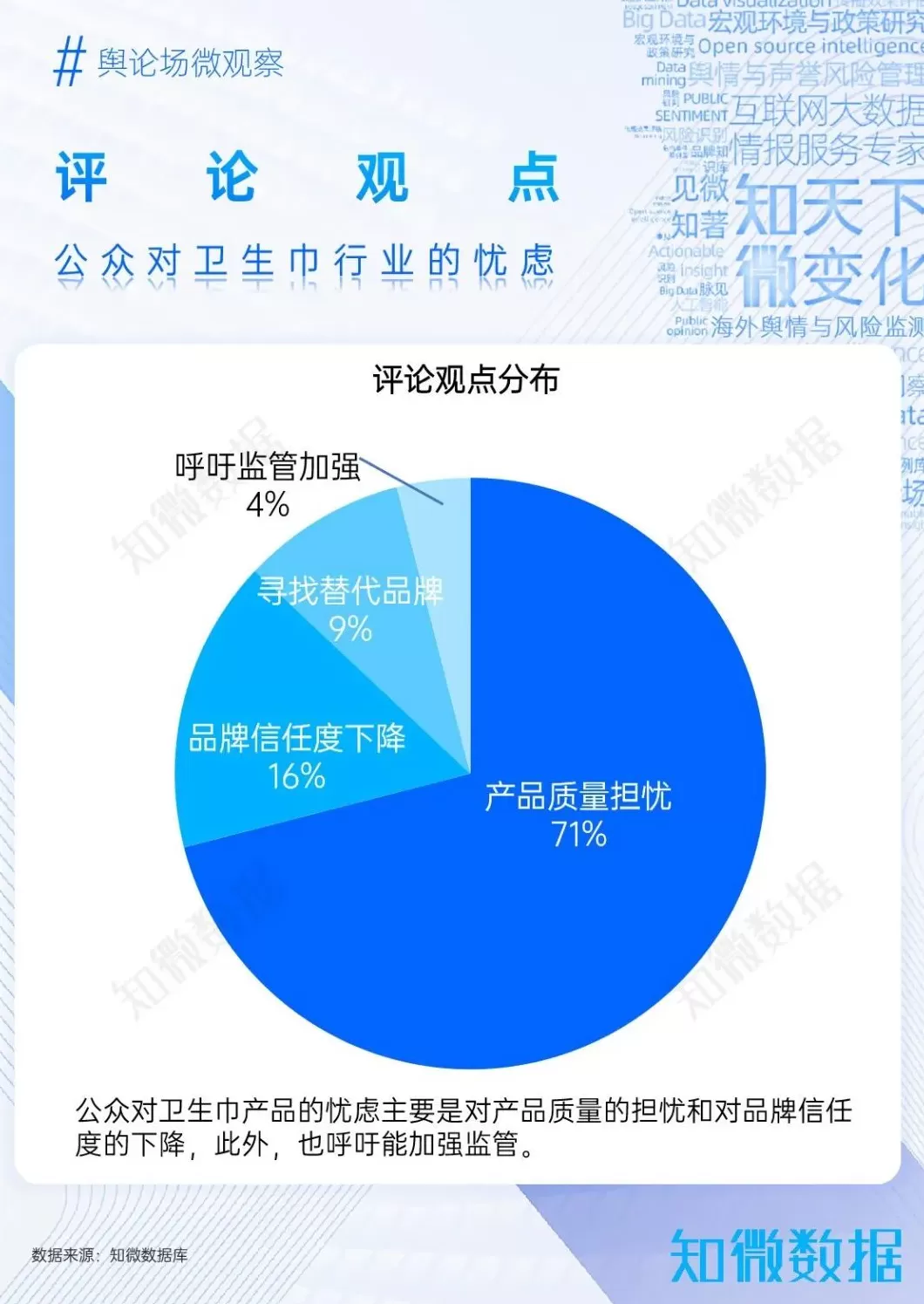 苏菲“有虫”事件洞察：正值双十一，曝出产品质量问题致命吗？-第3张图片-