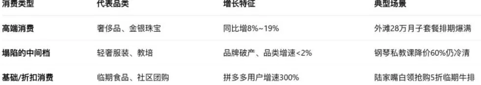 中年人最不敢想的问题：钱都去哪了？-第5张图片-