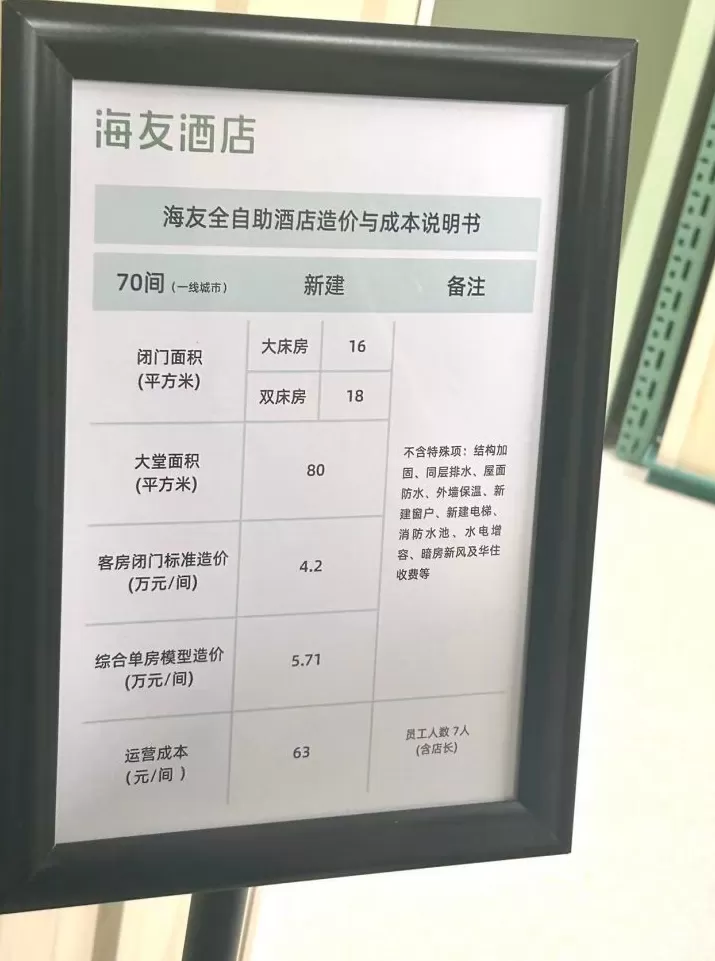 华住海友酒店升级为全自助，降本提效PK下沉市场-第3张图片-