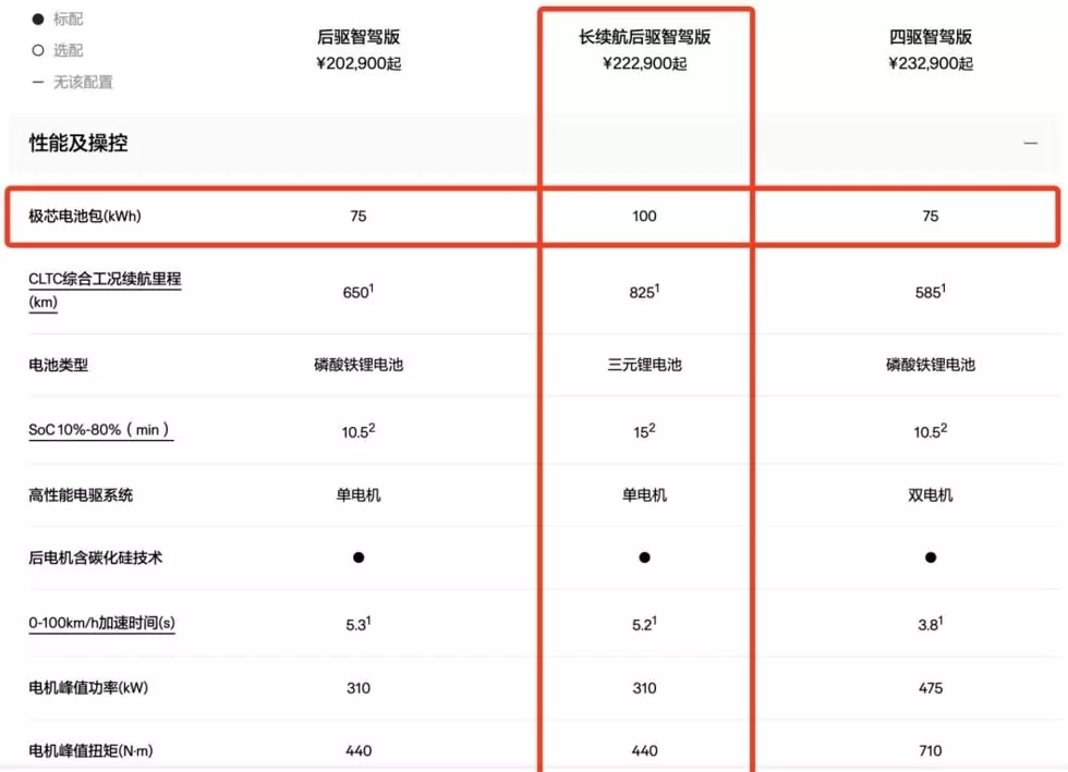 不要对固态电池有太多幻想-第8张图片-