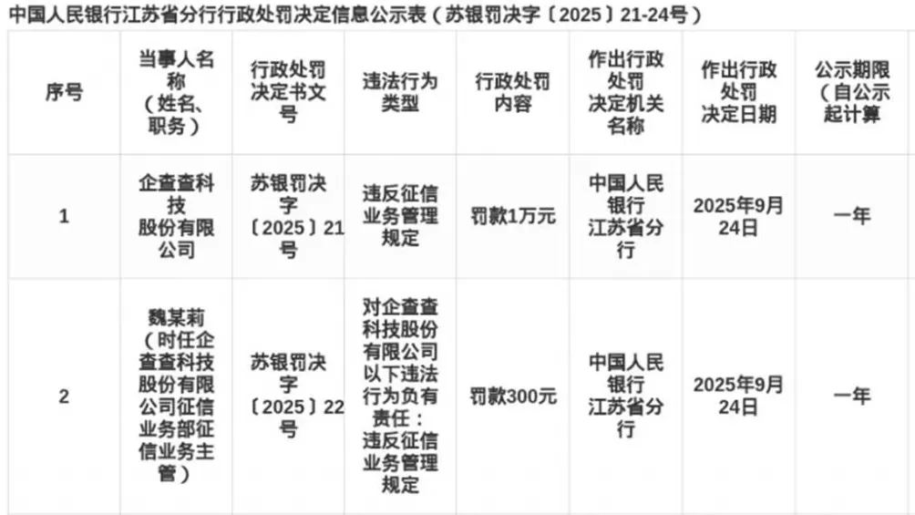 企查查，闷声发大财-第12张图片-