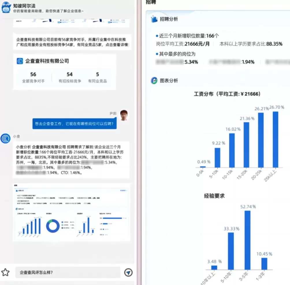 企查查，闷声发大财-第9张图片-