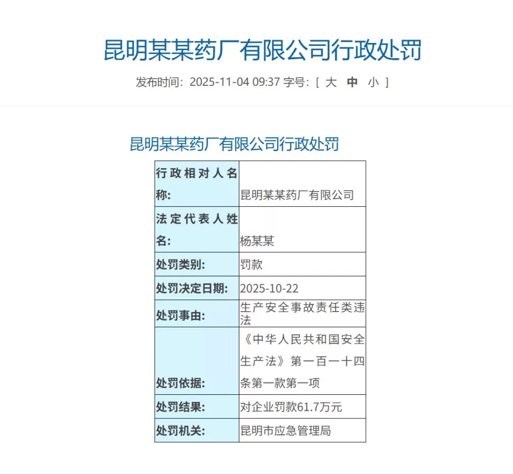 因未及时发现并消除事故隐患，昆中药被罚61.7万元-第1张图片-