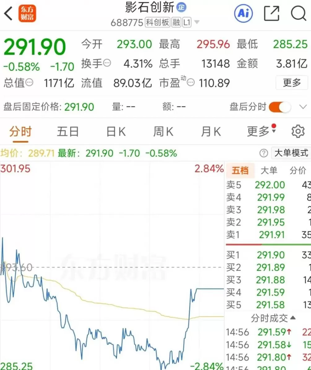 进入无人机市场，所以被大疆“抄家”？影石董事长回应“友商”价格战-第4张图片-
