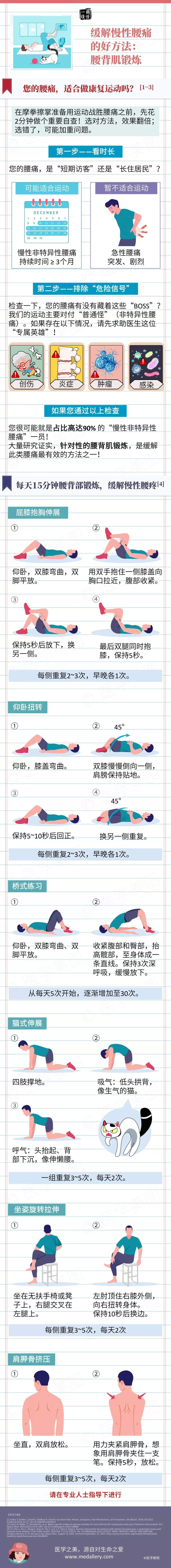 健康笔记丨缓解慢性腰痛的好方法：腰背肌训练-第1张图片-