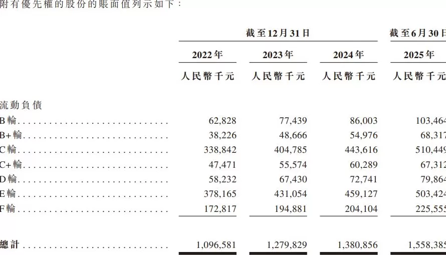 IPO雷达 | 获客成本变高，亏损的嗨学网资金链承压-第2张图片-