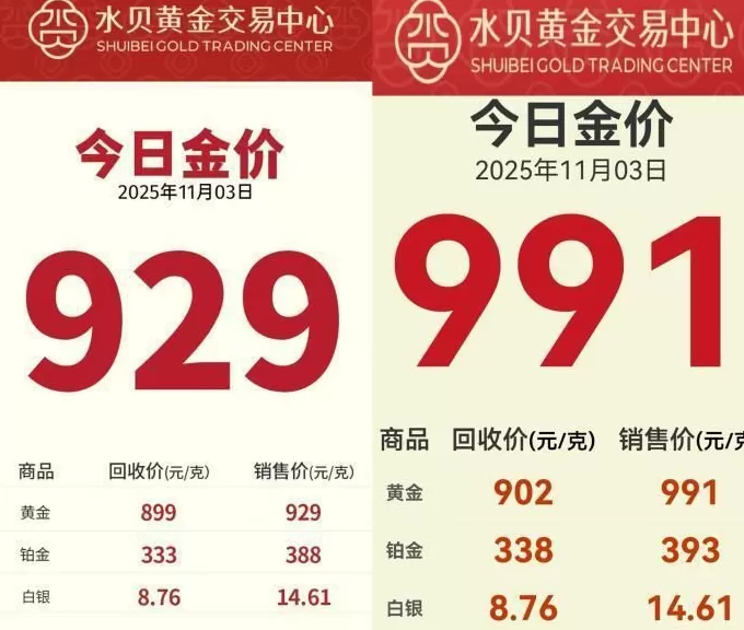 税收新政落地后，怎么买金更划算？-第1张图片-