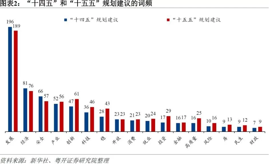全球刷屏！中国第三城，定了-第6张图片-