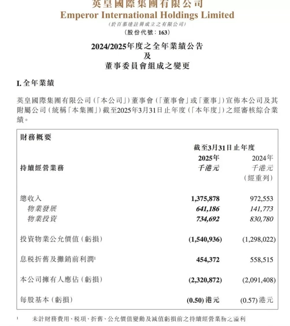 澳门知名娱乐场英皇宫殿停运，老板是英皇杨受成！大堂曾铺满78公斤千足黄金-第8张图片-