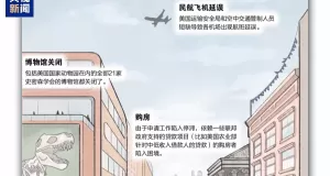 美政府史上最长“停摆”被吐槽：这纪录破了也赢不了金牌-第10张图片-