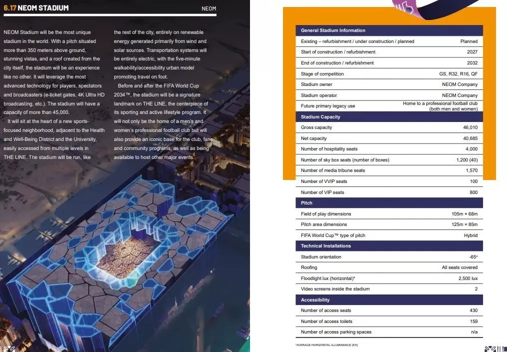 明查｜沙特建造的“空中足球场”画面流出？确有计划，但网传视频是AI-第6张图片-