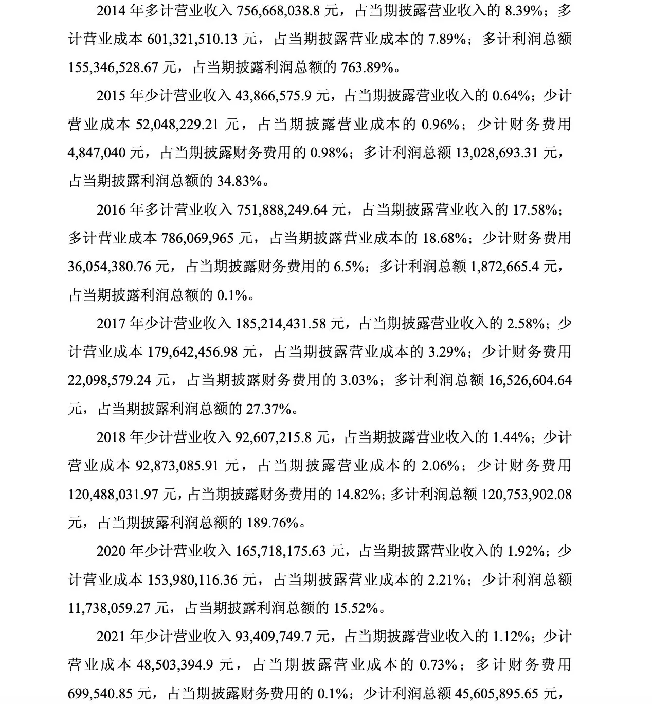 12名高管连带公司被罚千万元，太原重工怎么了？-第2张图片-