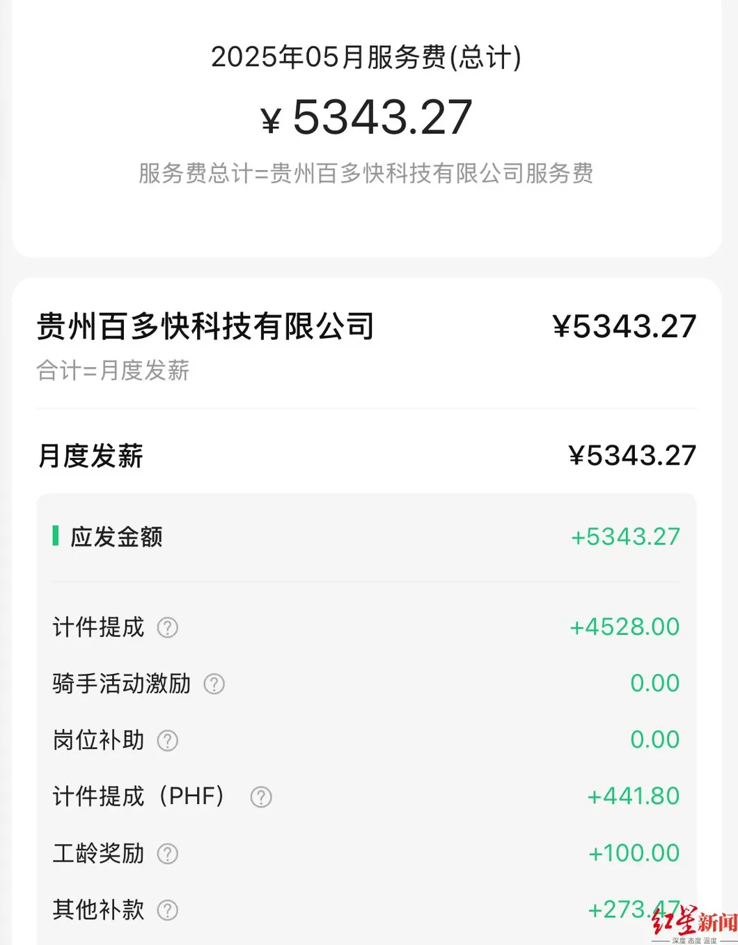 贵州24岁外卖骑手感冒跑单后猝死，亲属称其请假被要求提供医院证明-第4张图片-