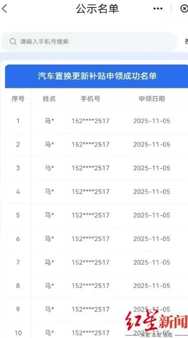 汽车置换补贴券疑被同一人抢到93张，滨州市商务局：已报警-第1张图片-