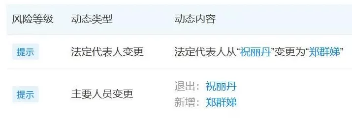 宗馥莉换“心腹”-第2张图片-