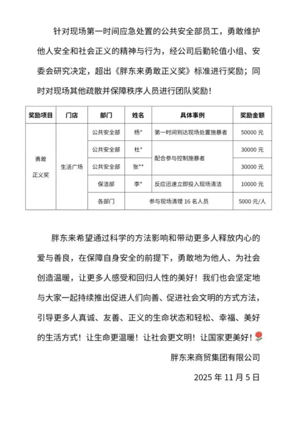 胖东来发布奖励公示！20万元重奖“伤人事件”中见义勇为的20名员工-第2张图片-